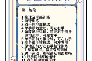 如何通过趣味训练帮助儿童篮球学员实现连胜?